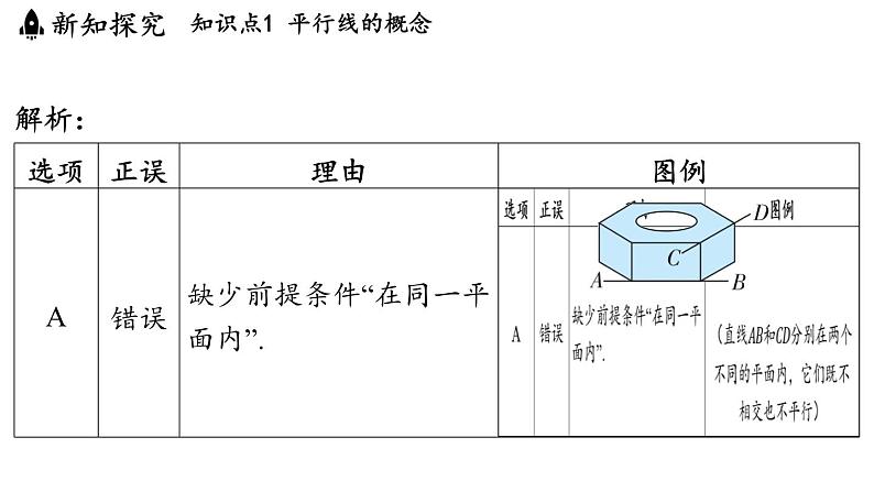 6.4 平行线 课件--2024-2025学年苏科版七年级数学 上册07