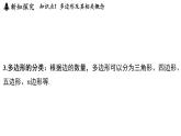 6.5 多邊形 課件--2024-2025學(xué)年蘇科版七年級(jí)數(shù)學(xué) 上冊(cè)