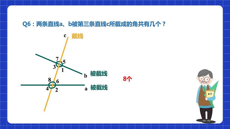 苏科版数学七年级下册7.1《探索直线平行的条件》课件+练习（原卷版+解析版）08