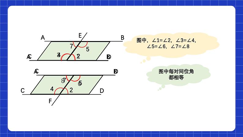 苏科版数学七年级下册7.2《探索平行线的性质》课件+练习（原卷版+解析版）06