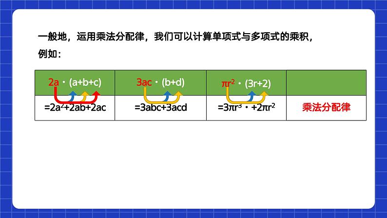 苏科版数学七年级下册9.2 《单项式乘多项式》 课件+练习（原卷版+解析版）08