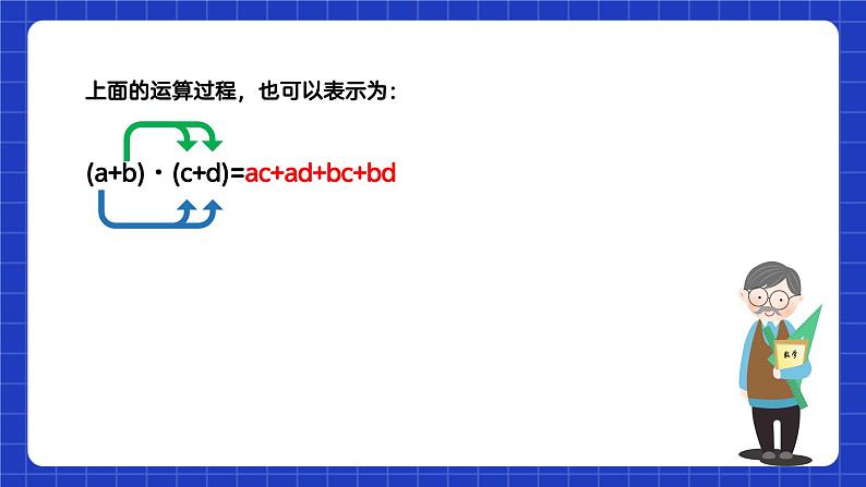 苏科版数学七年级下册9.3《多项式乘多项式》 课件+练习（原卷版+解析版）05