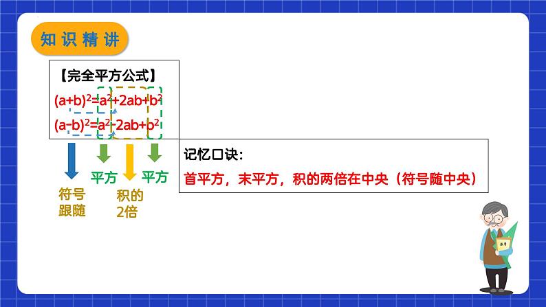 苏科版数学七年级下册9.4 《乘法公式 》课件+练习（原卷版+解析版）06