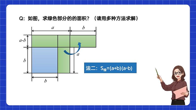 苏科版本数学七年级下册9.4《乘法公式》第2课时（课件）第4页