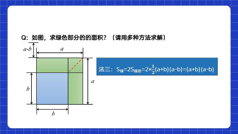 苏科版数学七年级下册9.4 《乘法公式 》课件+练习（原卷版+解析版）05