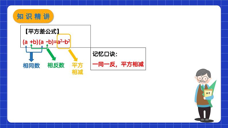 苏科版数学七年级下册9.4 《乘法公式 》课件+练习（原卷版+解析版）08