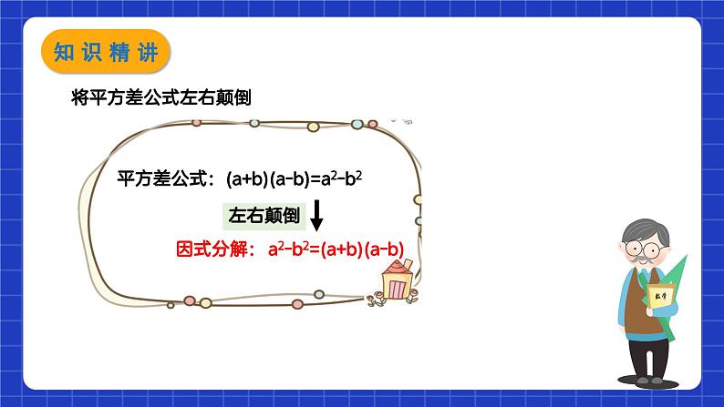 苏科版本数学七年级下册9.5.2《多项式的因式分解》第2课时（课件）第4页