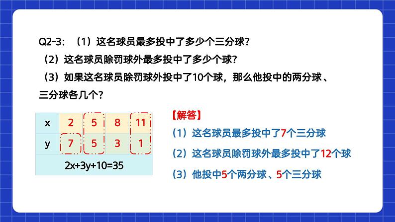 苏科版本数学七年级下册10.1《 二元一次方程》（课件）第7页