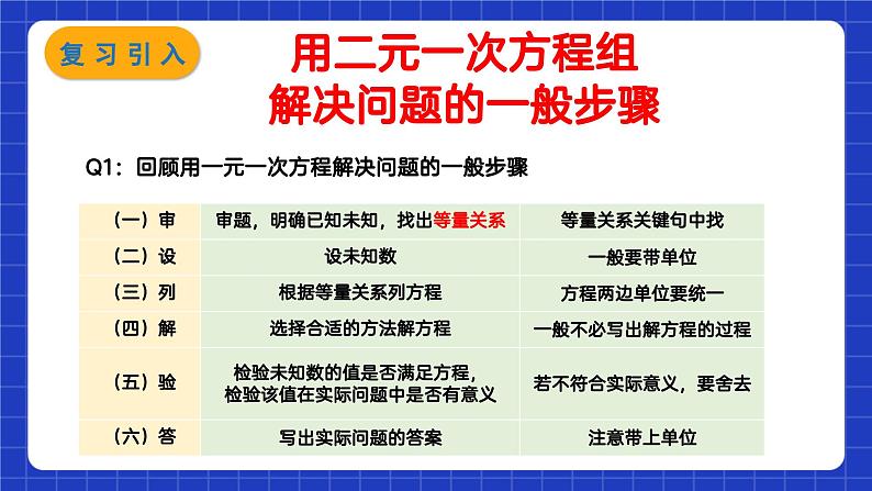 苏科版数学七年级下册10.5《用二元一次方程组解决问题》课件+练习（原卷版+解析版）03