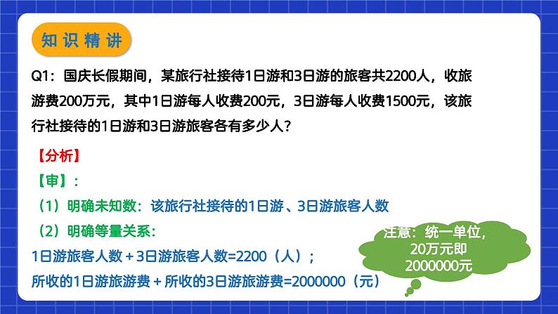 苏科版数学七年级下册10.5《用二元一次方程组解决问题》课件+练习（原卷版+解析版）07