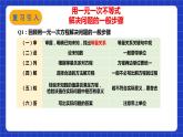 蘇科版數(shù)學(xué)七年級下冊11.5《用一元一次不等式解決問題》課件+練習(xí)（原卷版+解析版）