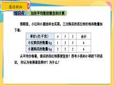 冀教数学九年级上册 23.1.2平均数与加权平均数（2）加权平均数 PPT课件