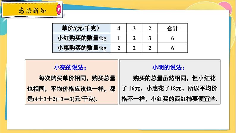 冀教数学九年级上册 23.1.2平均数与加权平均数（2）加权平均数 PPT课件第5页