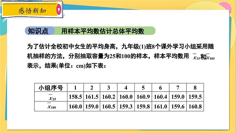 冀教数学九年级上册 23.4用样本估计总体 PPT课件08