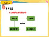 冀教数学九年级上册 24.4.1 一元二次方程的应用（1） 建立一元二次方程解几何问题 PPT课件