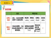 冀教數(shù)學(xué)九年級上冊 25.4.3相似三角形的判定（3）用三邊比例關(guān)系判定兩三角形相似 PPT課件