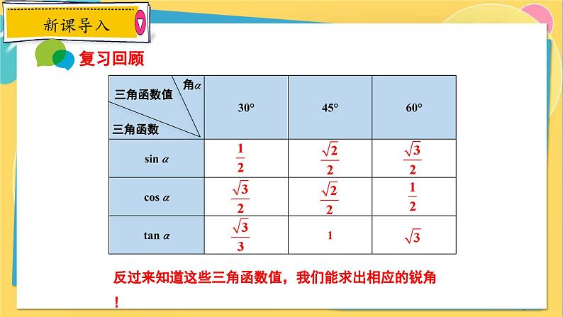 冀教数学九年级上册 26.2锐角三角函数的计算 PPT课件03