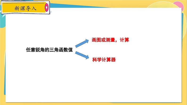 冀教数学九年级上册 26.2锐角三角函数的计算 PPT课件04