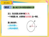 冀教數(shù)學(xué)九年級上冊 28.3.1圓心角和圓周角（1）圓心角及其性質(zhì) PPT課件