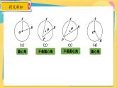冀教數(shù)學(xué)九年級上冊 28.3.1圓心角和圓周角（1）圓心角及其性質(zhì) PPT課件