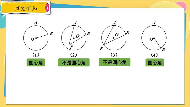 冀教数学九年级上册 28.3.1圆心角和圆周角（1）圆心角及其性质 PPT课件05