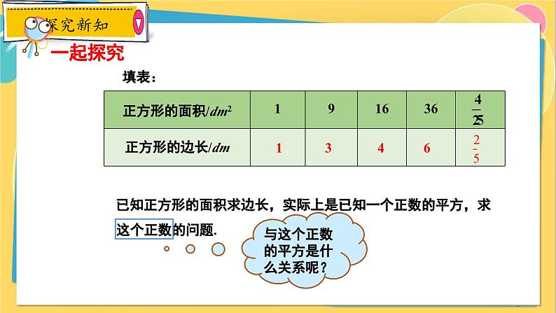 冀教数8年级上册 14.1.2 平方根（2）算术平方根 PPT课件06