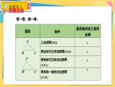 冀教數(shù)8年級上冊 17.4  直角三角形全等的判定 PPT課件
