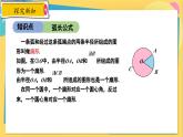 冀教數(shù)學(xué)九年級(jí)上冊(cè) 28.5弧長(zhǎng)和扇形的面積 PPT課件