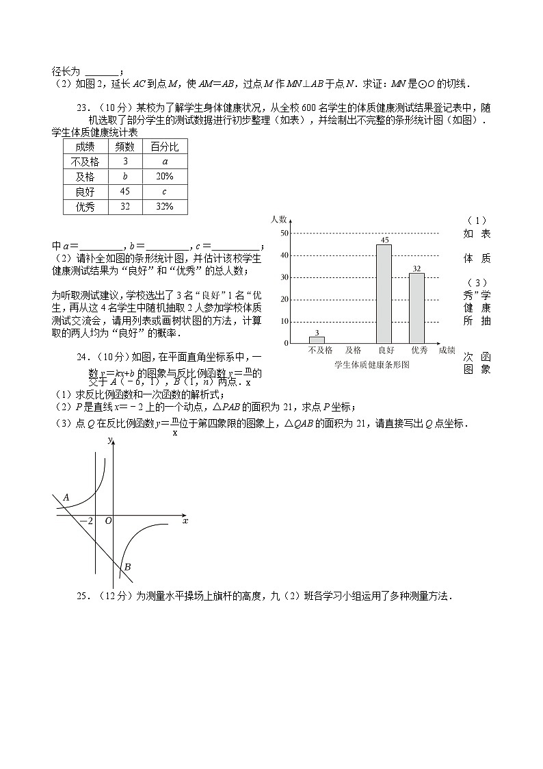 2024年四川省自贡市中考数学试卷【含解析】03