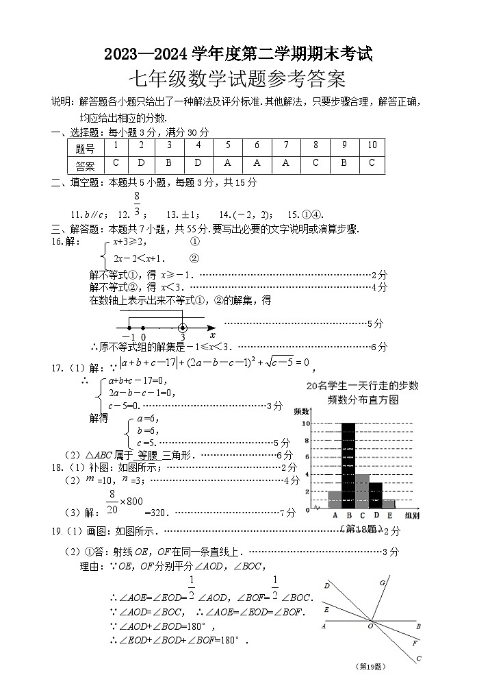 七年级下数学参考答案第1页