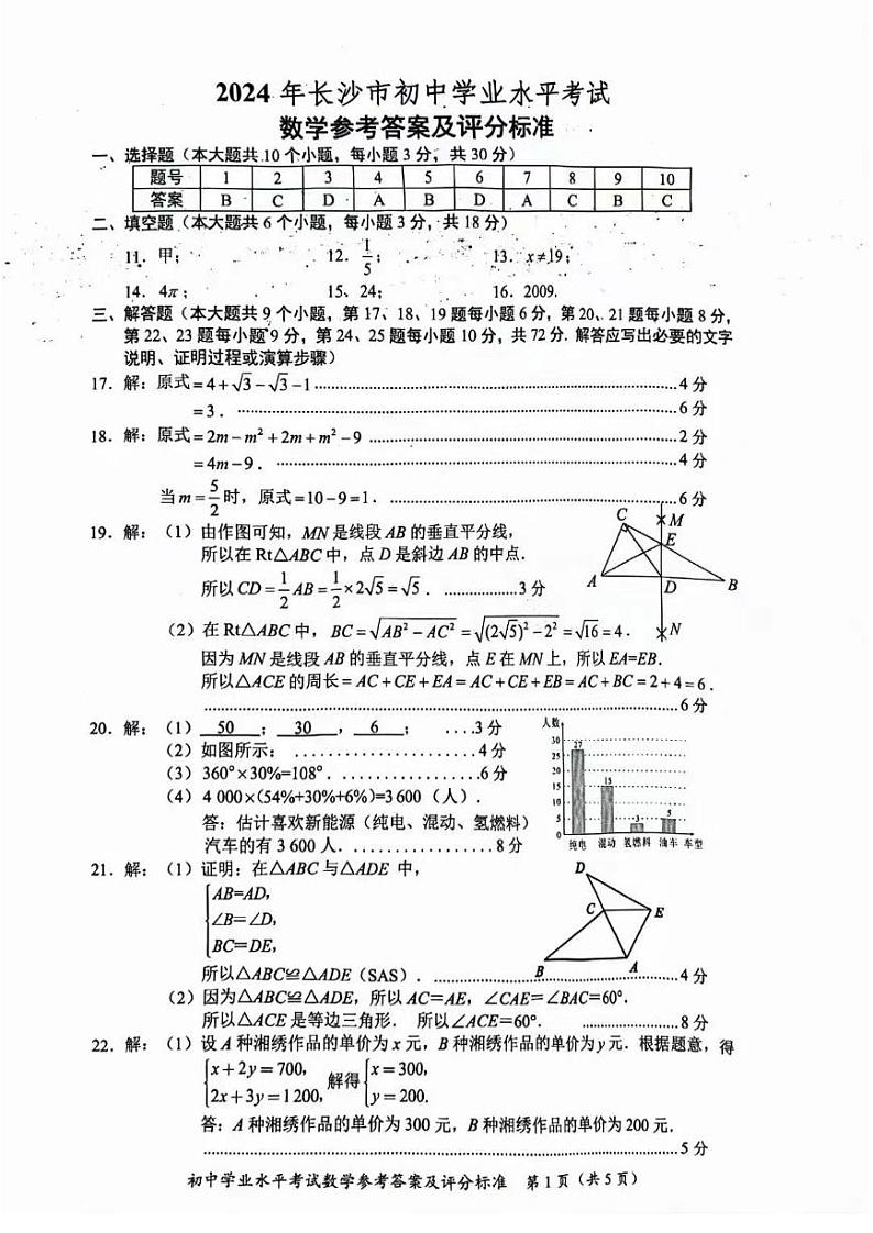 2024年长沙市初中学业水平考试数学试卷及参考答案01