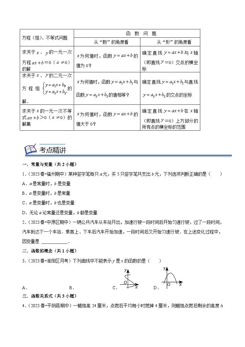 人教版八年级数学下学期大串讲专题06一次函数(知识串讲+热考题型)(原卷版+解析)03