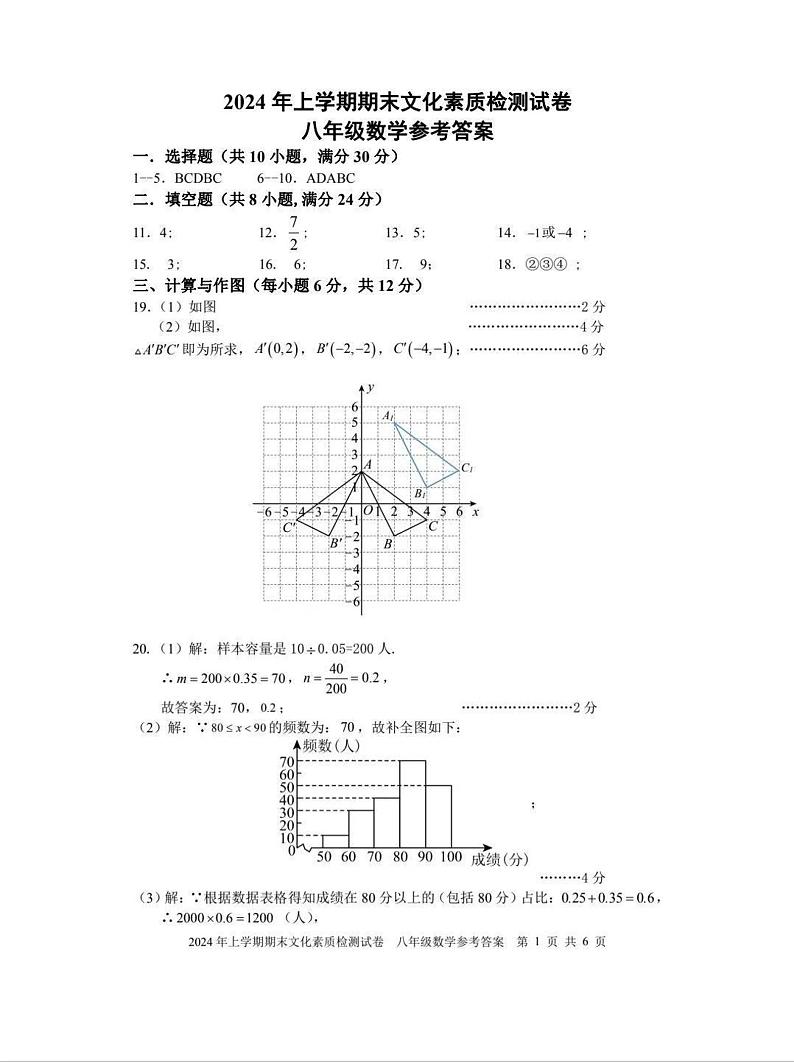 湖南省娄底市娄星区2023-2024学年八年级下学期7月期末数学试题01