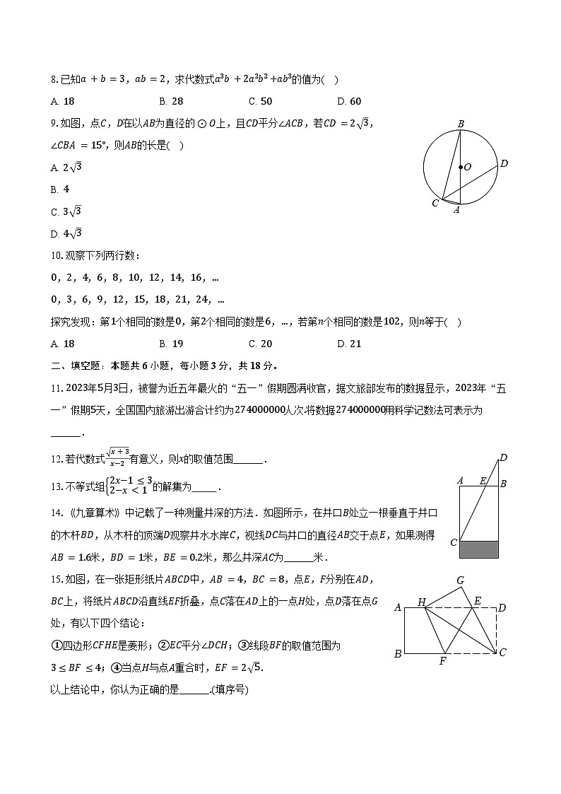 2024年山东省临沂市费县朱田中学中考数学模拟试卷（含答案）第2页