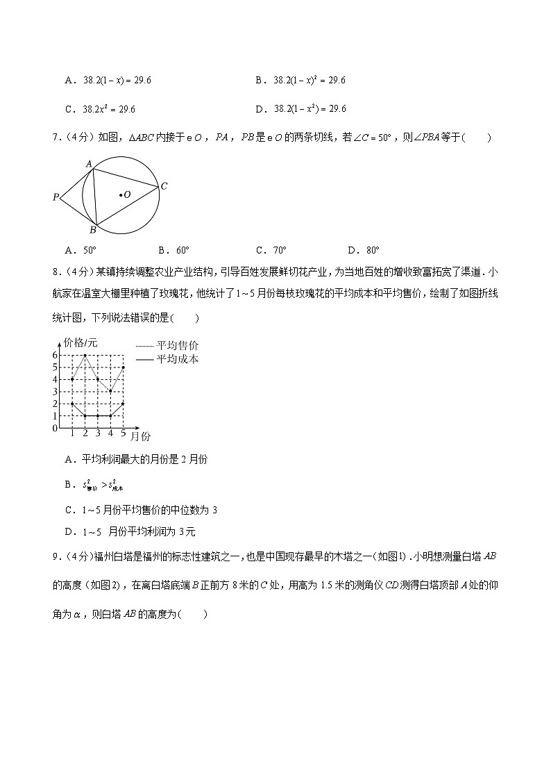 2024年福建省中考数学模拟试卷（黑卷）02