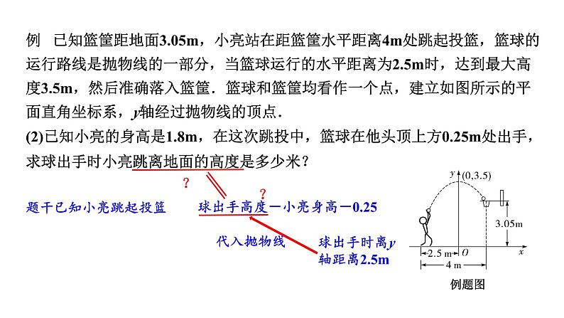 2024陕西数学中考备考重难专题：抛物线型实际应用（课件）第7页