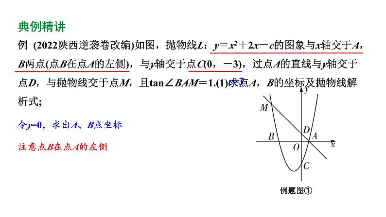 2024陕西数学中考备考重难专题：抛物线与几何综合题特殊三角形、四边形问题（课件）第7页