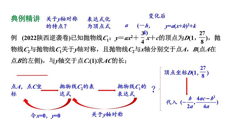 2024陕西数学中考备考重难专题：抛物线与几何综合题线段、面积问题（课件）06