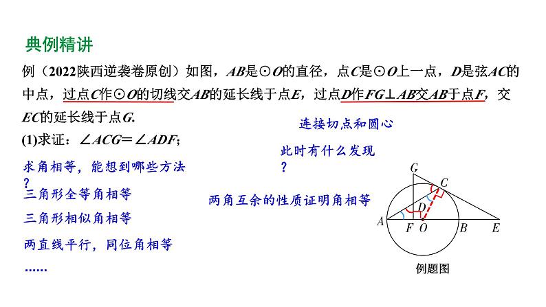 2024陕西数学中考备考重难专题：圆的综合题（课件）07