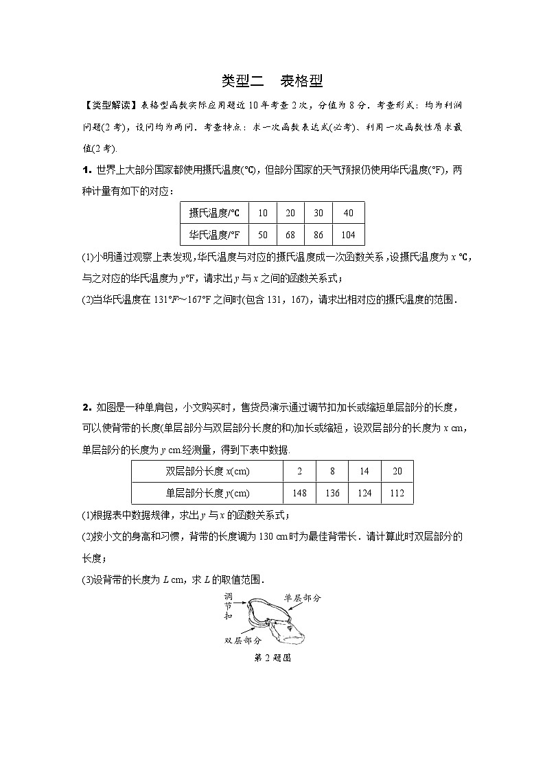 2024陕西中考数学二轮专题训练 题型十 一次函数实际应用题 (含答案)第3页
