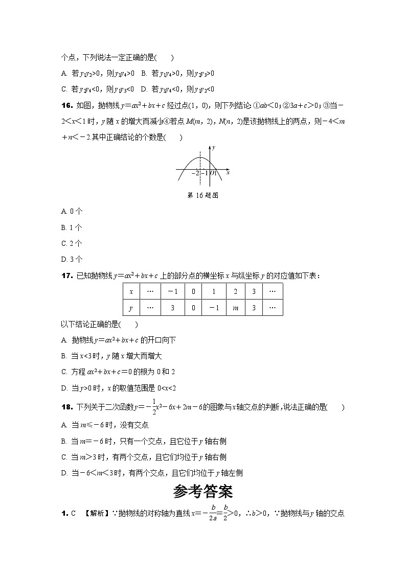 2024陕西中考数学二轮专题训练 题型一  二次函数的图象与性质 (含答案)第3页
