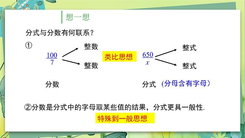 湘教数学八年级上册 1.1.1 分式 PPT课件第5页