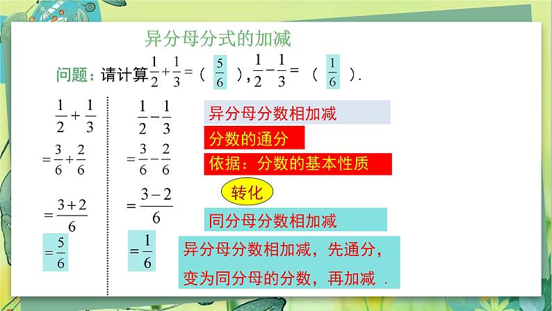 湘教数学八年级上册 1.4分式的加法和减法 PPT课件第5页