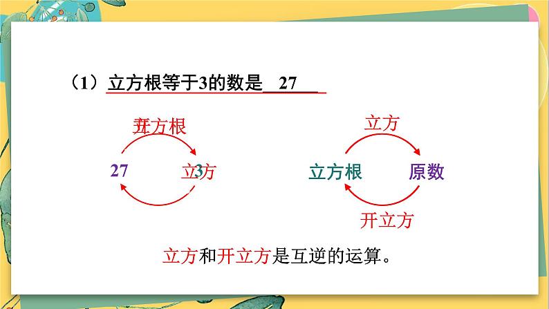 湘教数学八年级上册 3.2 立方根 PPT课件第4页