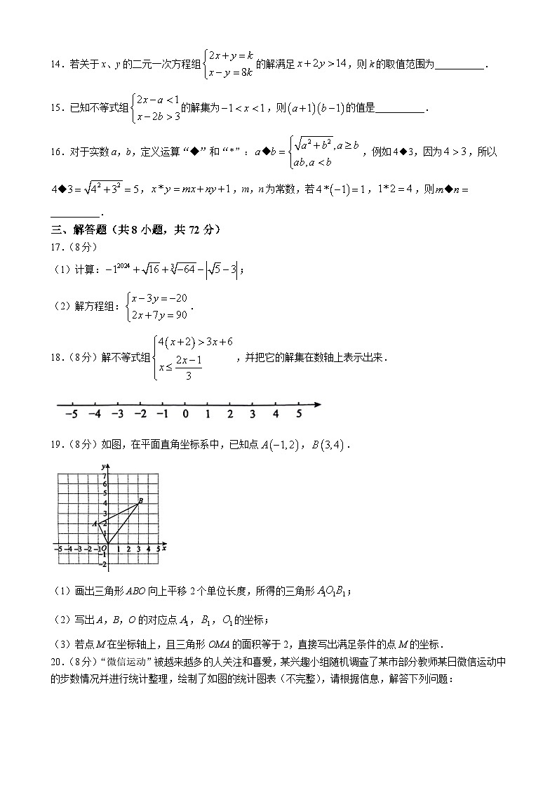 山东省临沂市莒南县2023-2024学年七年级下学期期末数学试题第3页