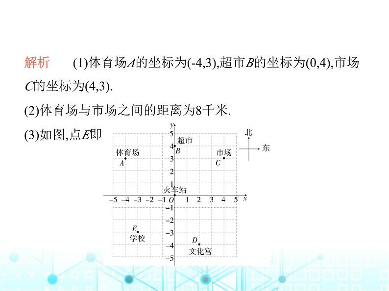 华东师大版初中数学九年级上册23-6图形与坐标第1课时用坐标确定位置课件05