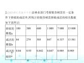 華東師大版初中數(shù)學九年級上冊25-2隨機事件的概率第2課時頻率與概率課件