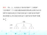 华东师大版初中数学九年级上册25-2随机事件的概率第3课时列举所有机会均等的结果课件