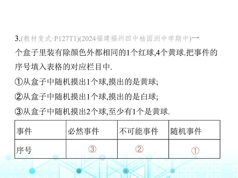 华东师大版初中数学九年级上册25-1在重复试验中观察不确定现象课件第5页