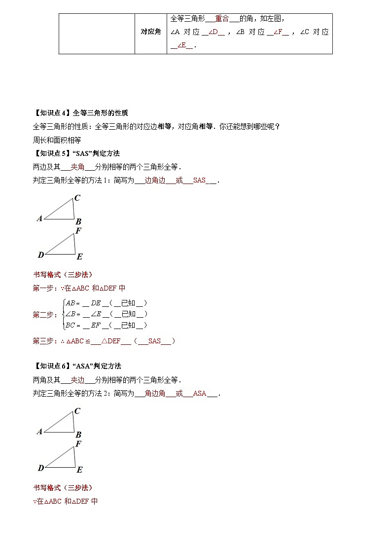 第一章 全等三角形（知识归纳+题型突破）（解析版）第2页